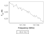 tmc1-c2--120_0:3mm_ori_33.png