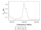 tmc1-c2--120_0:3mm_ori_5.png