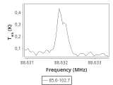 tmc1-c2--120_0:3mm_ori_6.png