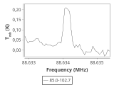 tmc1-c2--120_0:3mm_ori_7.png