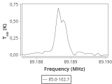 tmc1-c2--120_0:3mm_ori_9.png