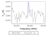 tmc1-c2--120_0:3mm_red_1.png