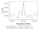 tmc1-c2--120_0:3mm_red_14.png