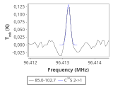 tmc1-c2--120_0:3mm_red_19.png