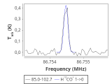 tmc1-c2--120_0:3mm_red_2.png