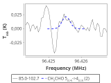 tmc1-c2--120_0:3mm_red_20.png