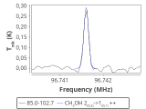 tmc1-c2--120_0:3mm_red_22.png