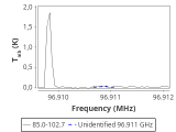 tmc1-c2--120_0:3mm_red_23.png