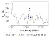 tmc1-c2--120_0:3mm_red_25.png