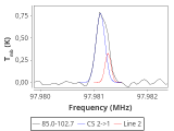 tmc1-c2--120_0:3mm_red_26.png