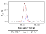 tmc1-c2--120_0:3mm_red_27.png