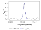 tmc1-c2--120_0:3mm_red_29.png