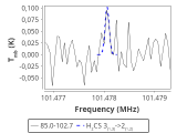 tmc1-c2--120_0:3mm_red_30.png