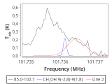 tmc1-c2--120_0:3mm_red_31.png