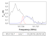 tmc1-c2--120_0:3mm_red_32.png