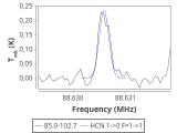 tmc1-c2--120_0:3mm_red_4.png