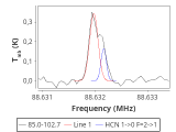 tmc1-c2--120_0:3mm_red_6.png