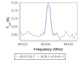 tmc1-c2--120_0:3mm_red_7.png