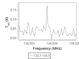 tmc1-c2--15_0:2mm_134.6_ori_0.png