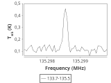 tmc1-c2--15_0:2mm_134.6_ori_1.png