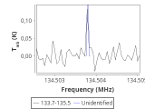 tmc1-c2--15_0:2mm_134.6_red_0.png