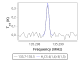 tmc1-c2--15_0:2mm_134.6_red_1.png