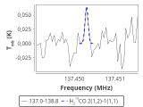 tmc1-c2--15_0:2mm_137.9_red_1.png