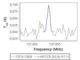 tmc1-c2--15_0:2mm_137.9_red_2.png