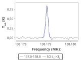 tmc1-c2--15_0:2mm_137.9_red_3.png