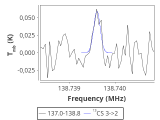 tmc1-c2--15_0:2mm_137.9_red_6.png