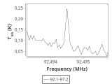 tmc1-c2--15_0:3mm_ori_0.png