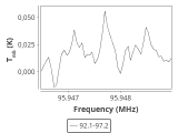 tmc1-c2--15_0:3mm_ori_12.png
