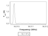 tmc1-c2--15_0:3mm_ori_21.png