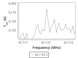 tmc1-c2--15_0:3mm_ori_25.png