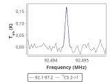 tmc1-c2--15_0:3mm_red_0.png