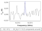tmc1-c2--15_0:3mm_red_1.png