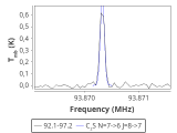 tmc1-c2--15_0:3mm_red_11.png