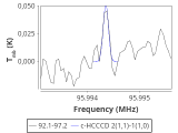 tmc1-c2--15_0:3mm_red_13.png