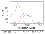 tmc1-c2--15_0:3mm_red_15.png