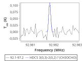 tmc1-c2--15_0:3mm_red_2.png