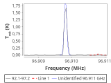 tmc1-c2--15_0:3mm_red_20.png