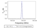 tmc1-c2--15_0:3mm_red_22.png