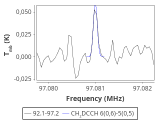 tmc1-c2--15_0:3mm_red_24.png