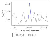 tmc1-c2--15_0:3mm_red_25.png