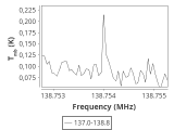 tmc1-c2--180_0:2mm_137.9_ori_3.png