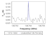 tmc1-c2--180_0:2mm_137.9_red_3.png