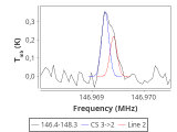 tmc1-c2--180_0:2mm_147.3_red_0.png