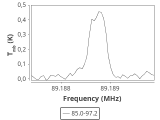 tmc1-c2--180_0:3mm_ori_11.png