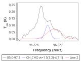 tmc1-c2--180_0:3mm_red_15.png