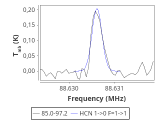 tmc1-c2--180_0:3mm_red_6.png